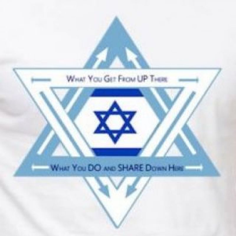 Magen David